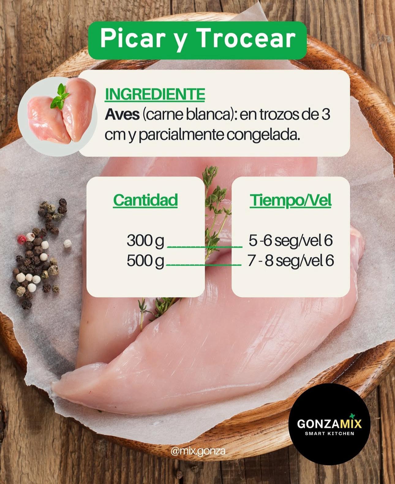 Picar y trocear carne